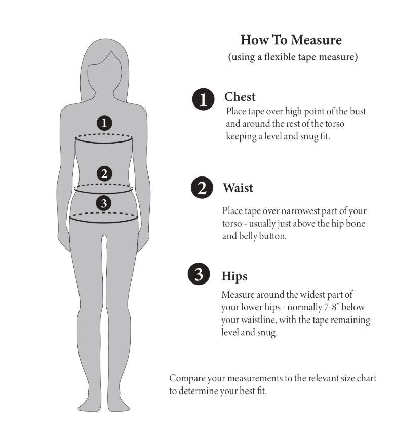 How to Measure